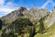 Südansicht der Großen Klammspitze