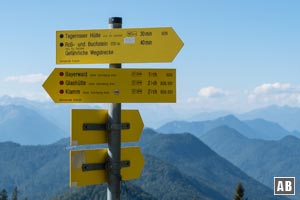 Am Roßsteinsattel muss man sich entscheiden über welchen Weg man zum Roßstein aufsteigen möchte