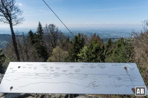 Bei klarer Sicht zeichnet sich am Horizont die Zackenkrone der Alpen ab.