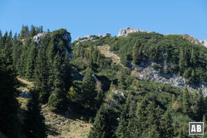 Am Wiesenbalkon zeigt sich erstmals unser Ziel